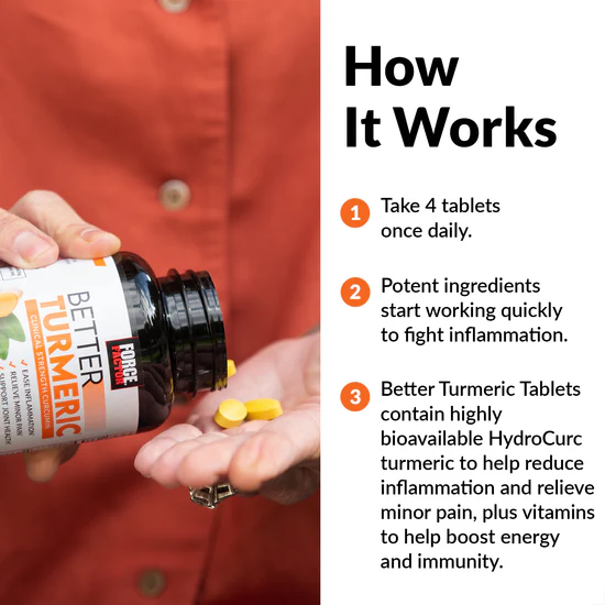 Better Turmeric Tablets how it works