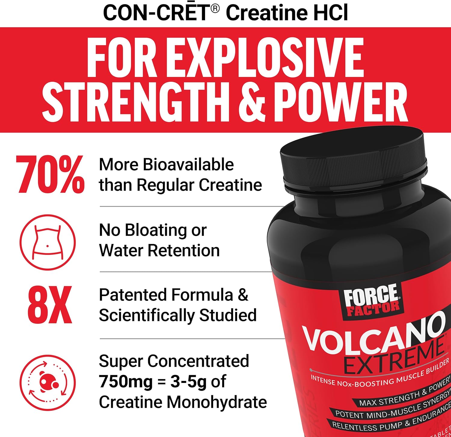 VolcaNO Extreme explosive strength